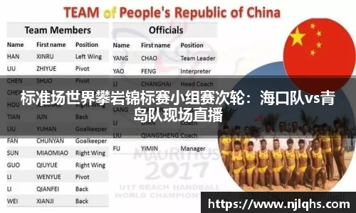 标准场世界攀岩锦标赛小组赛次轮：海口队vs青岛队现场直播