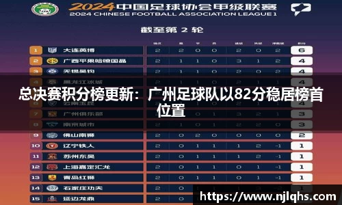 总决赛积分榜更新：广州足球队以82分稳居榜首位置