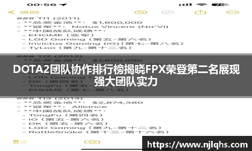 DOTA2团队协作排行榜揭晓FPX荣登第二名展现强大团队实力